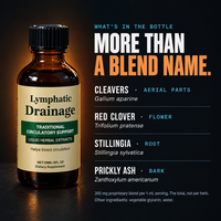 What's in the bottle: cleavers aerial parts, red clover flower, stillingia root, prickly ash bark; 300 mg blend per 1 mL; other ingredients vegetable glycerin and water
